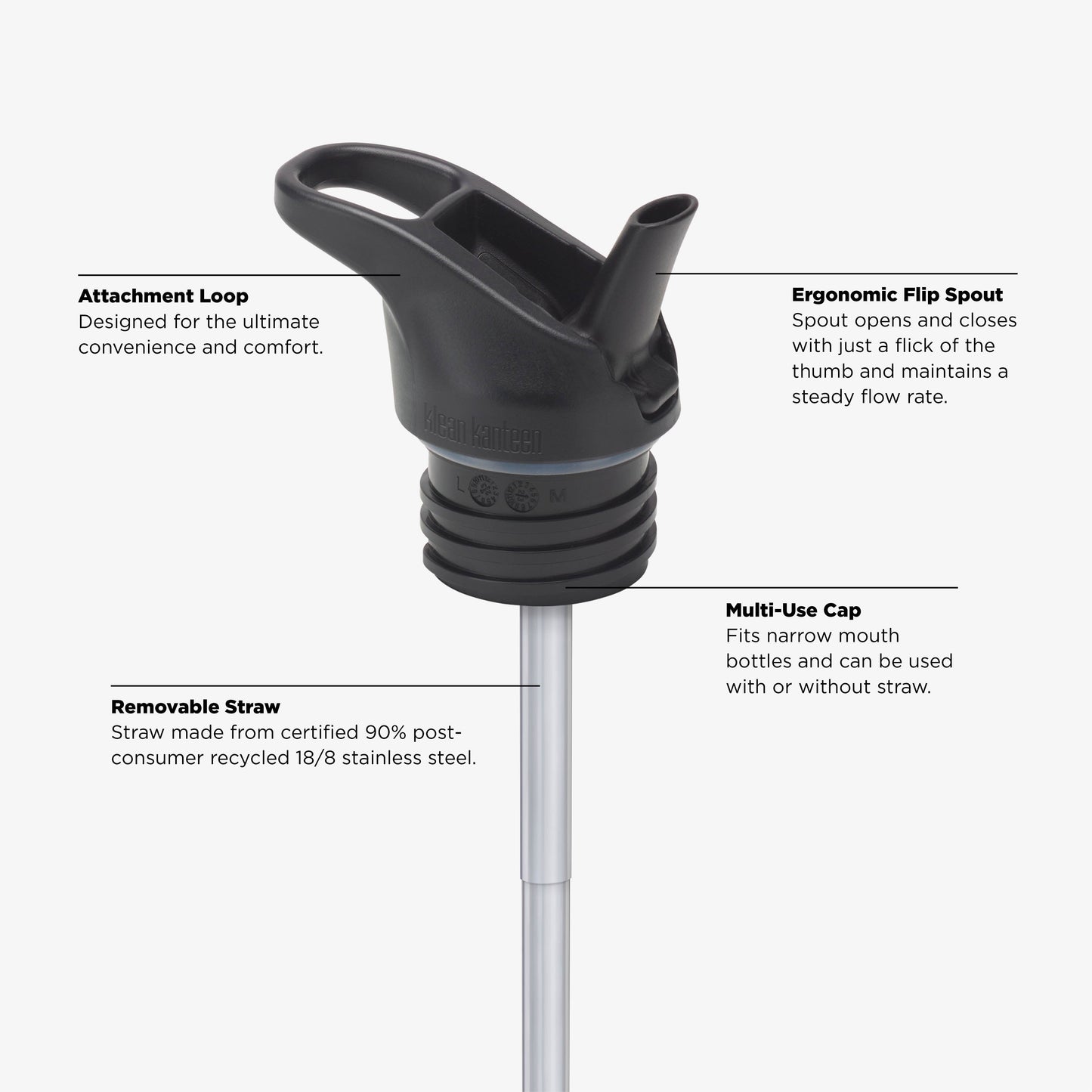 kid-s-bottle-set-s8 KCPPFSS_flip_seal_cap_acupuncture_diagram.jpg